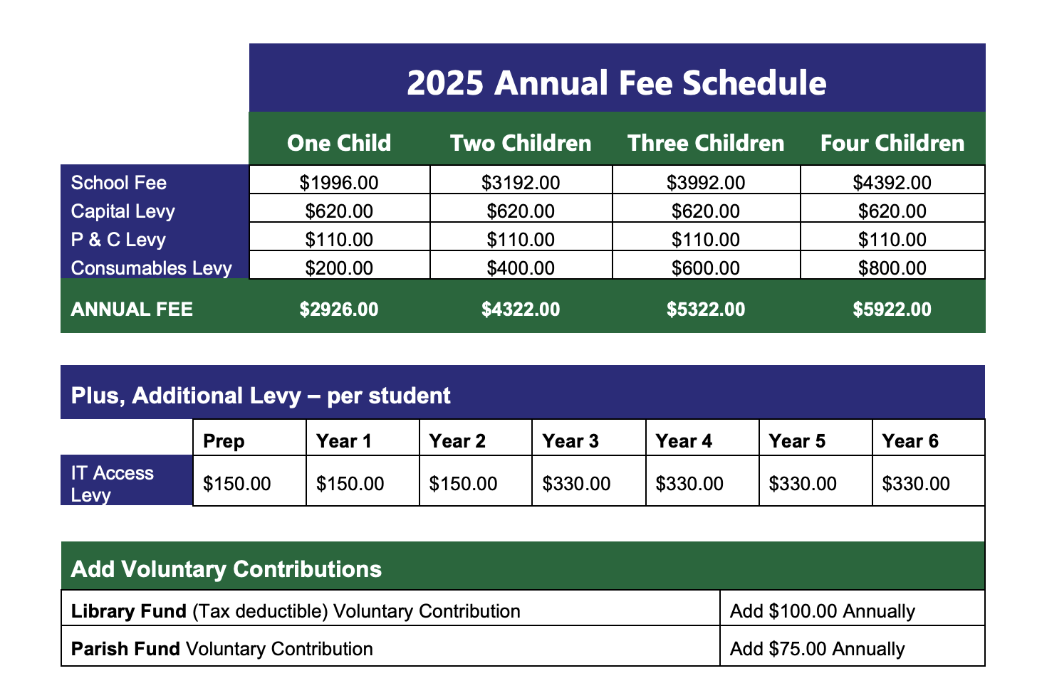 2025 School Fees.png